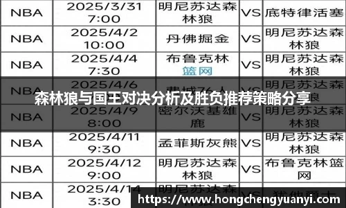 森林狼与国王对决分析及胜负推荐策略分享