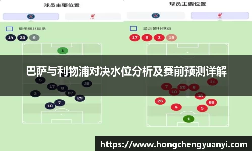 巴萨与利物浦对决水位分析及赛前预测详解