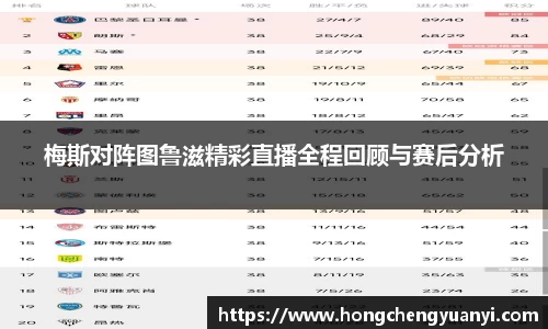 梅斯对阵图鲁滋精彩直播全程回顾与赛后分析