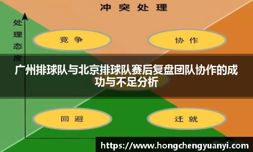 广州排球队与北京排球队赛后复盘团队协作的成功与不足分析