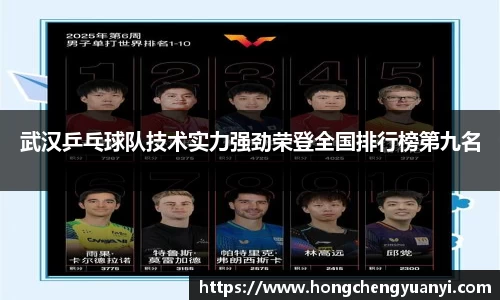 武汉乒乓球队技术实力强劲荣登全国排行榜第九名