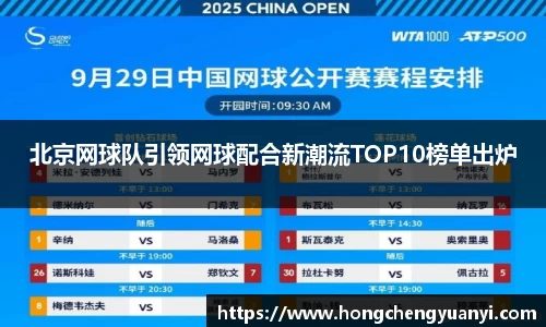 北京网球队引领网球配合新潮流TOP10榜单出炉