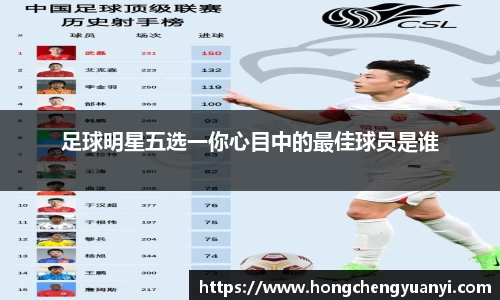 足球明星五选一你心目中的最佳球员是谁